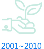 2001~2010